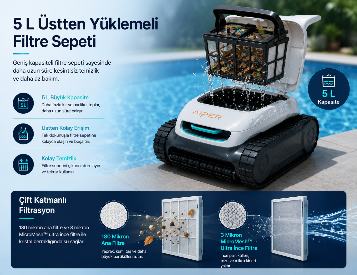 Aiper Scuba N1 Max çift katmanlı filtrasyon sistemi