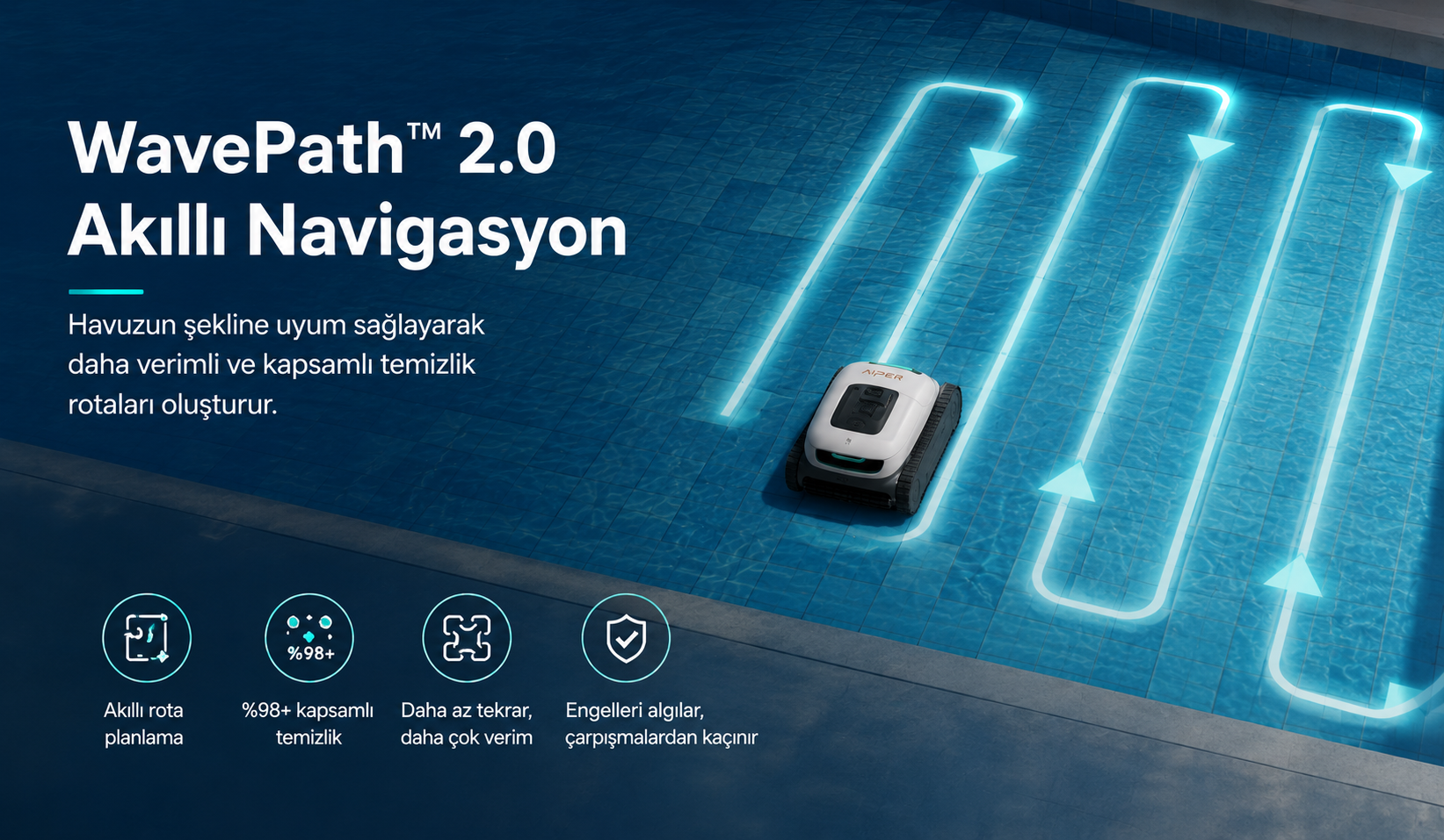 Aiper Scuba N1 Max WavePath 2.0 akıllı navigasyon