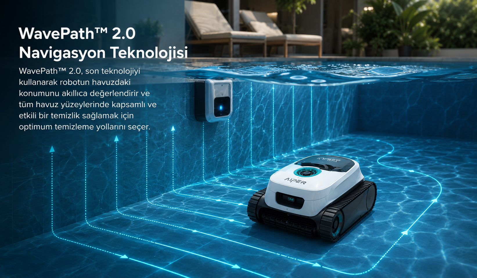 Aiper Scuba N1600 WavePath 2.0 navigasyon teknolojisi