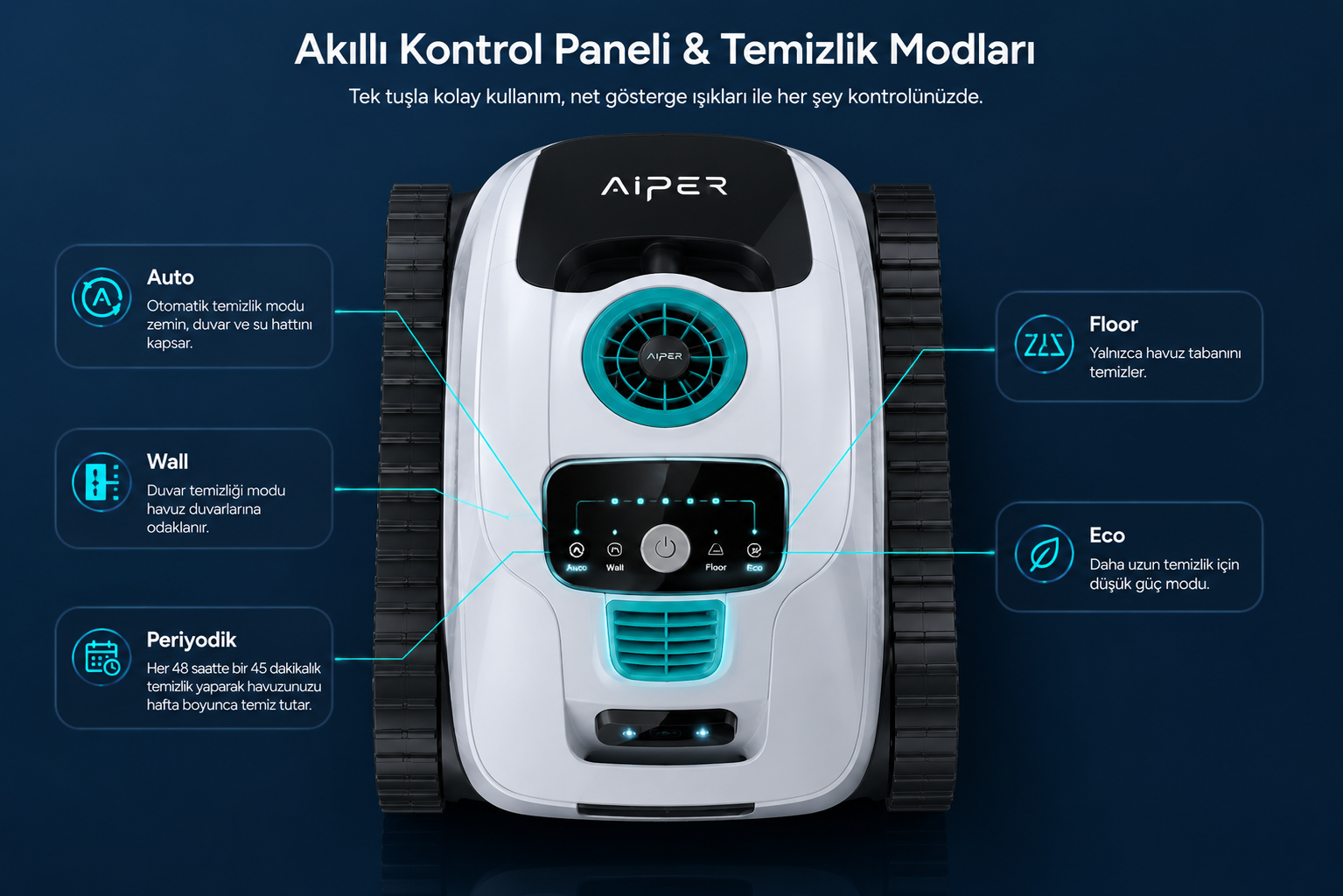 Aiper Scuba N1600 kontrol paneli ve temizlik modları