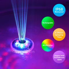 RGB LGB Led Işıklı Fıskiye